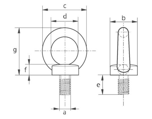 Eyebolt