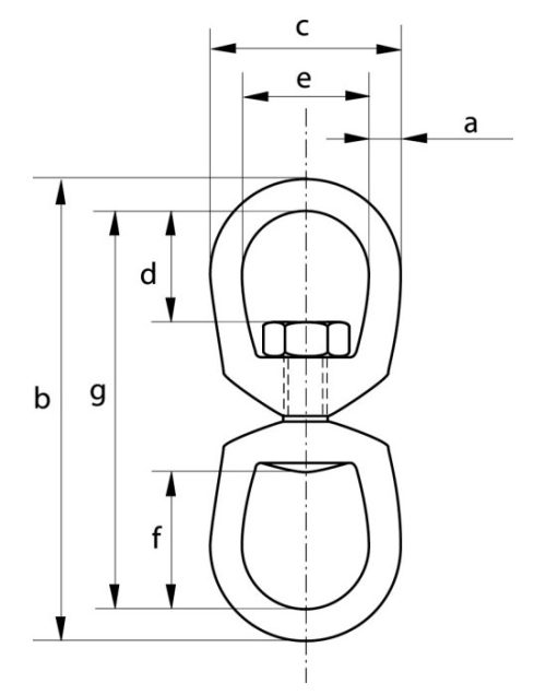 Green Pin® Swivels G-7713